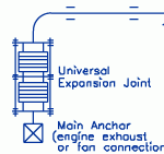 2500universalappl