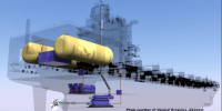 LNG—Diesel Dual Fuel