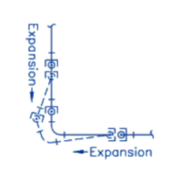 Three Ball Joint with Two Axis